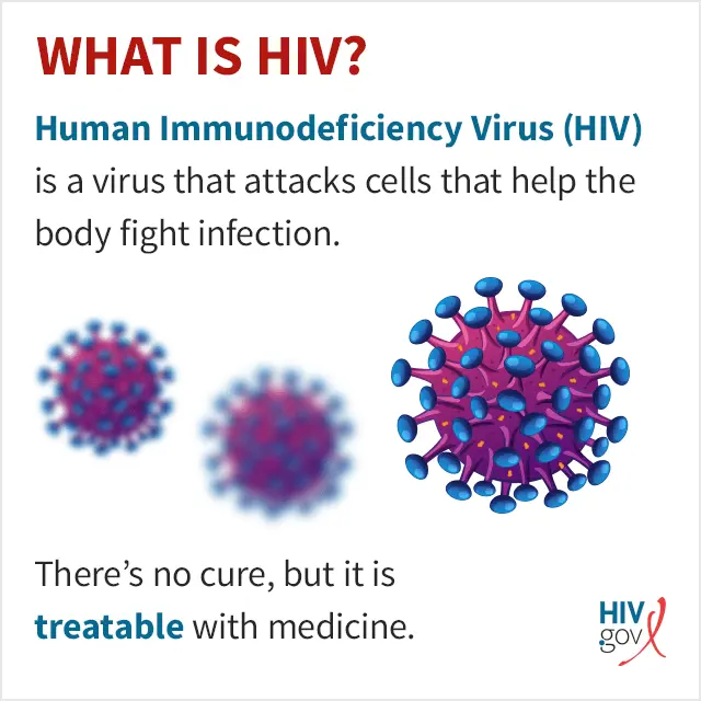 what is HIV symptoms